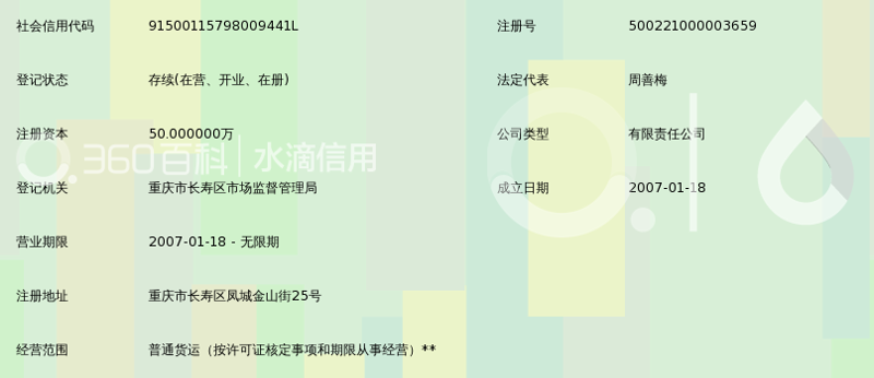苦梅网登录:打开互联网知识的大门
