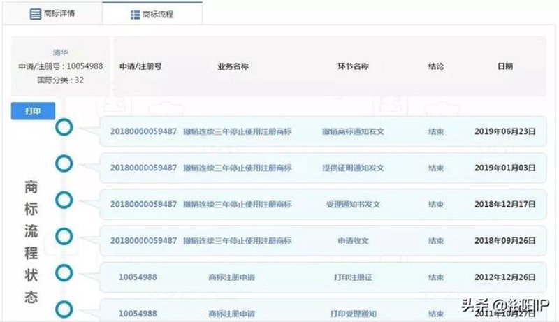苦梅网登录攻略:轻松搞定你的在线世界